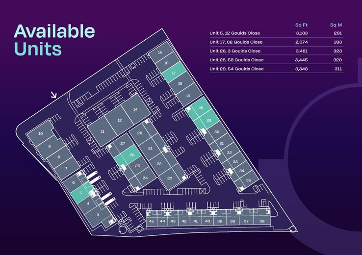2,074 to 6,728 Sq Ft , Goulds Close MK1 - Available