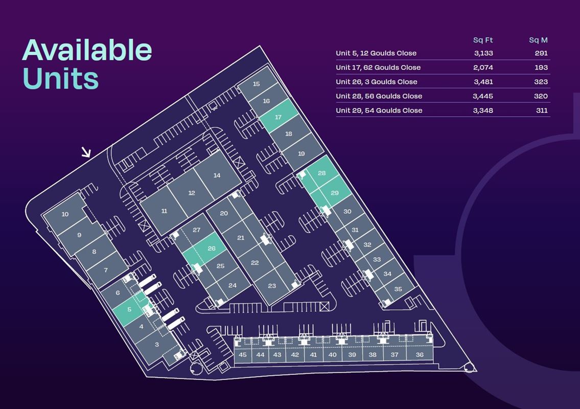 2,074 to 6,728 Sq Ft , Goulds Close MK1 - Available