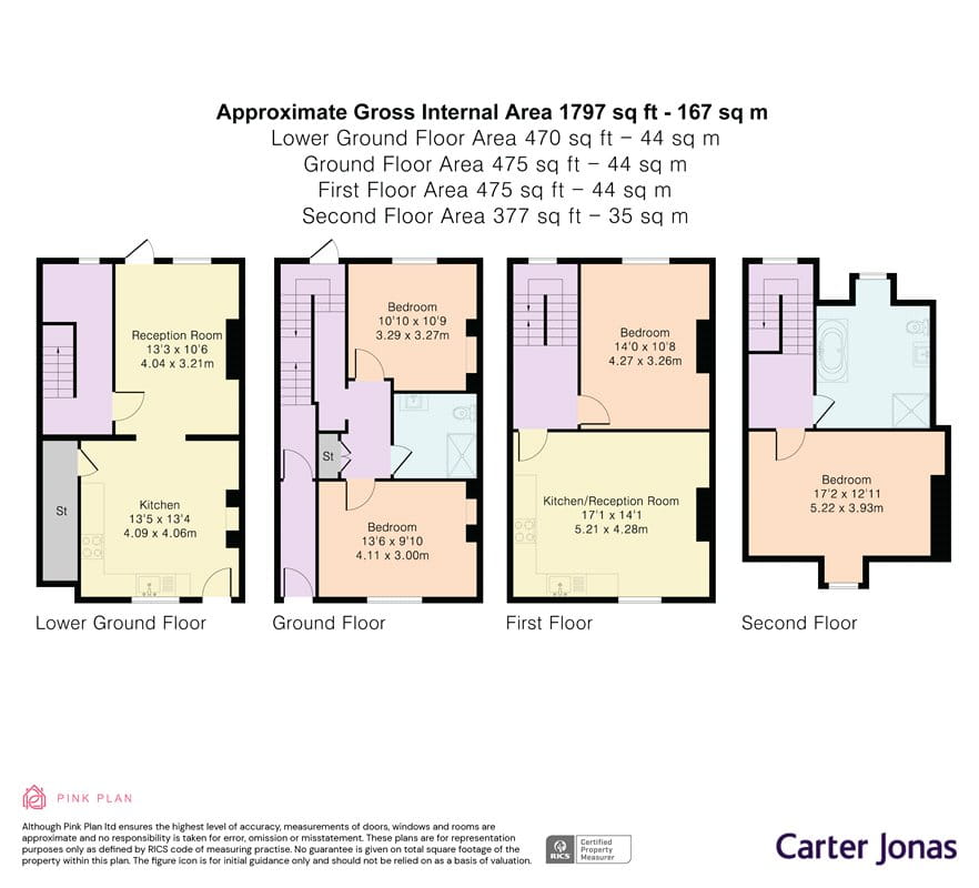 4 bedroom house, Richmond Road, Oxford OX1 - Sold