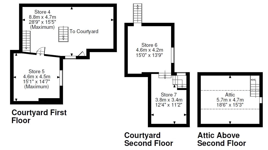  bedroom , Bull Ring, Ludlow SY8 - Sold STC