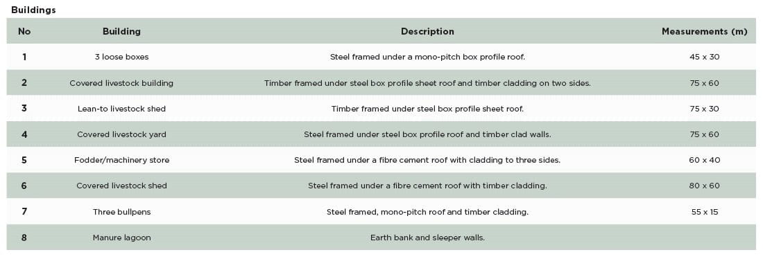 227 acres House, Buckland St. Mary, Chard TA20 - Available